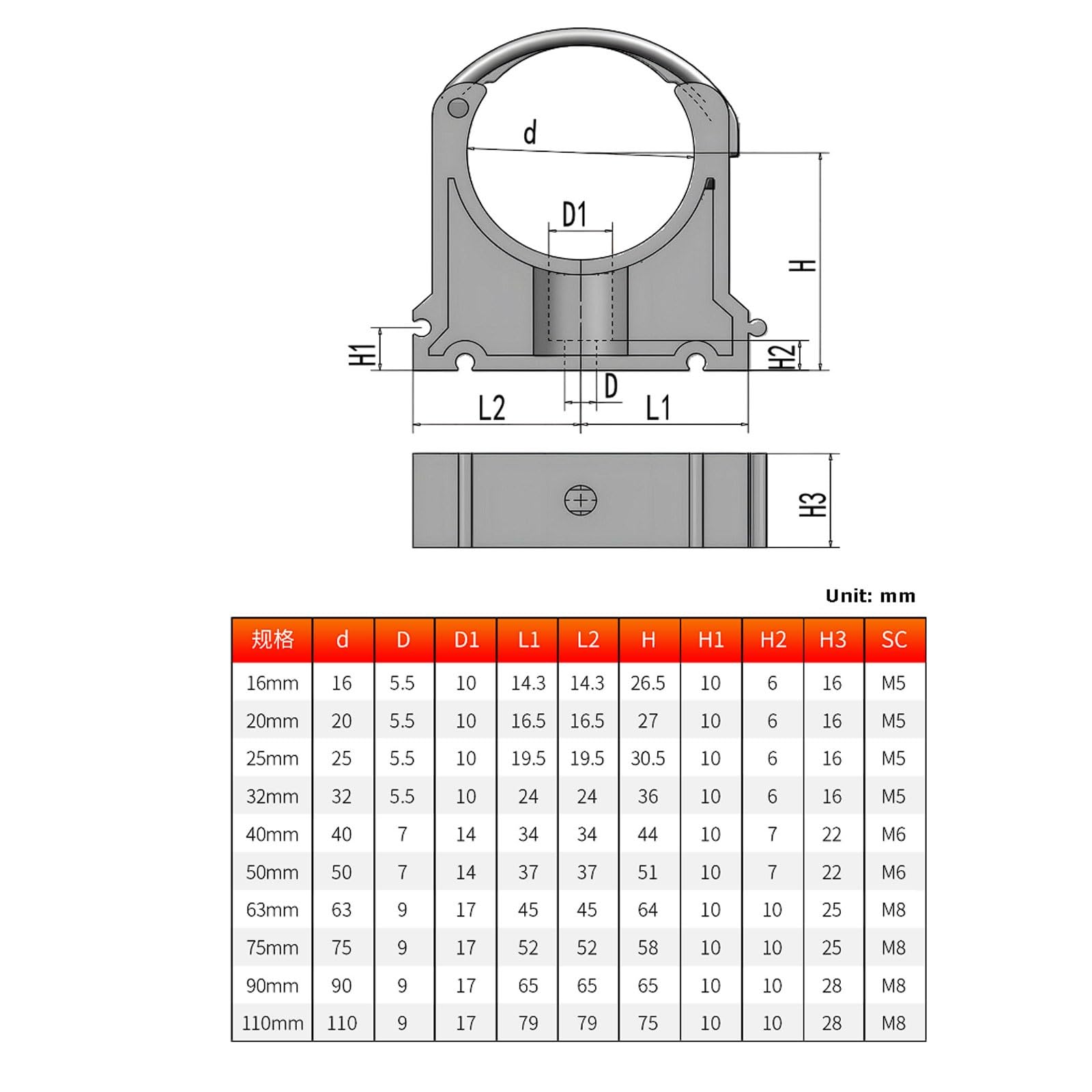 Fascette per tubi in UPVC, clip di fissaggio e supporti per tubi in PVC, 4 pezzi di clip per tubi in PP per tubi 20-110mm, fascette robuste nere Fibbia di fissaggio(50mm)