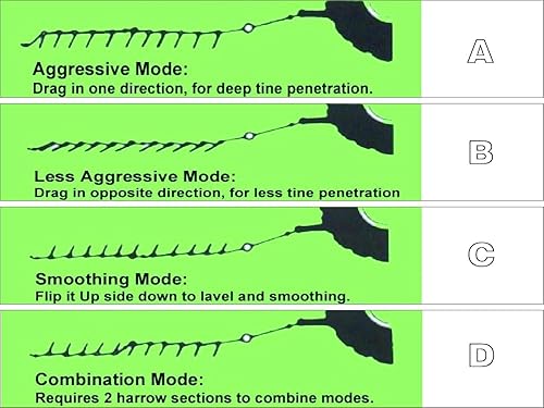 Add-On - Sección de grada de cadena de arrastre de acción múltiple de 8 pies de ancho x 4 pies de largo solamente - 38"