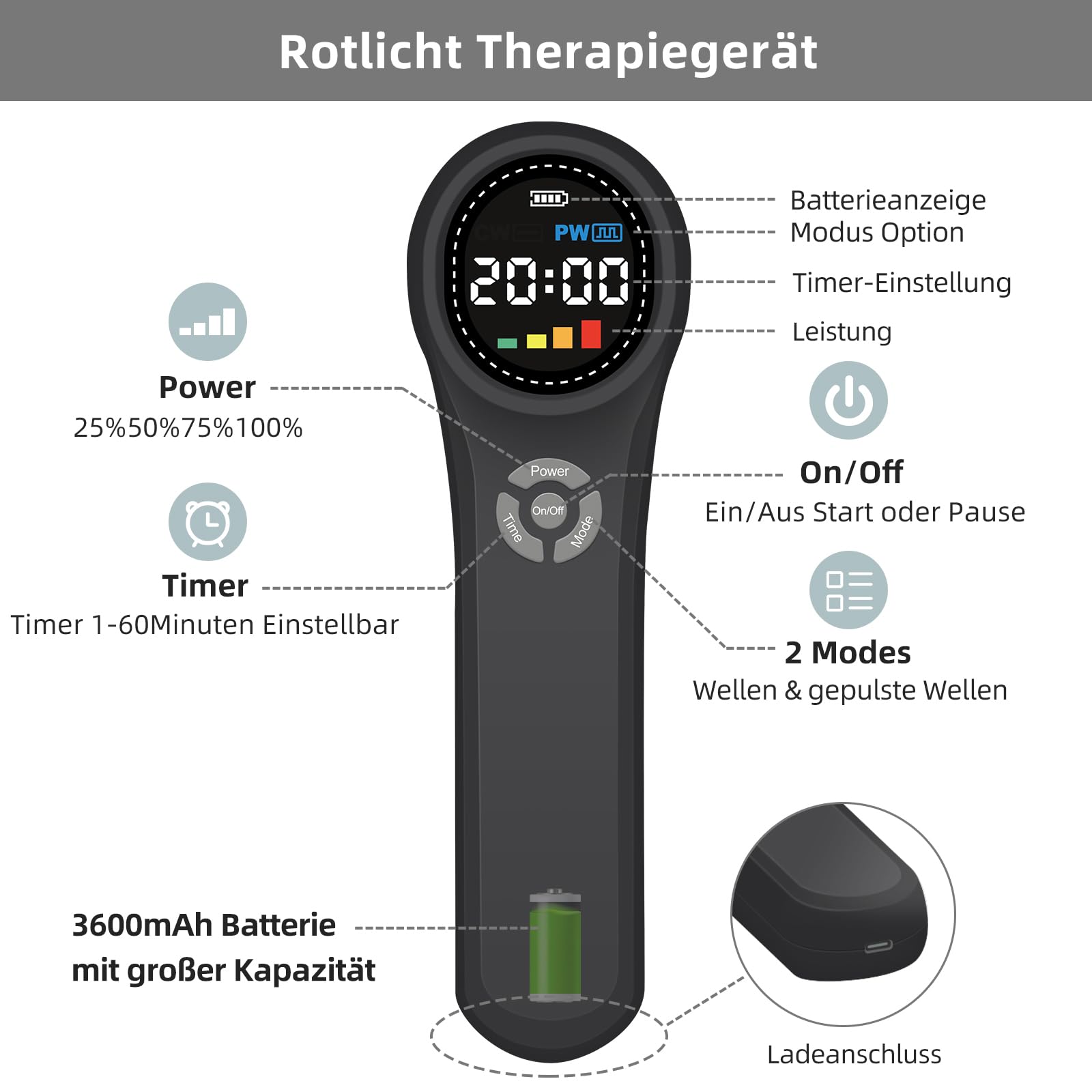 Dispositivo terapeutico a luce rossa, 4 x 980 nm+4 x 810 nm+16 x 660 nm, portatile, luce a infrarossi, per il relax e il sollievo dal dolore