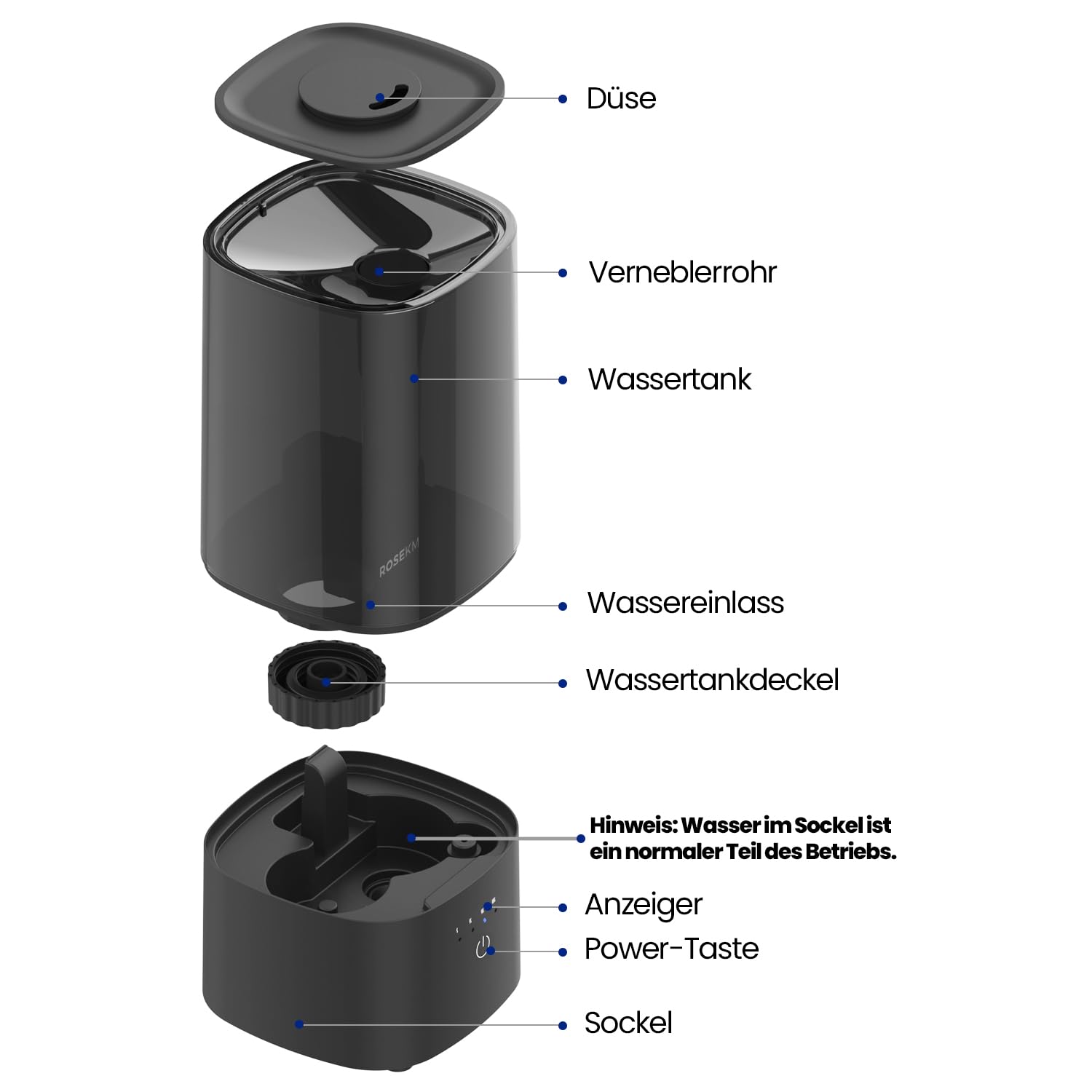 Rosekm Umidificatore Ambiente, 2L Umidificatore Ultrasuoni a Nebbia Fredda, 200ml/h Umidificatore camera da letto Silenzioso per Bambini, Piante e Casa, Bianco