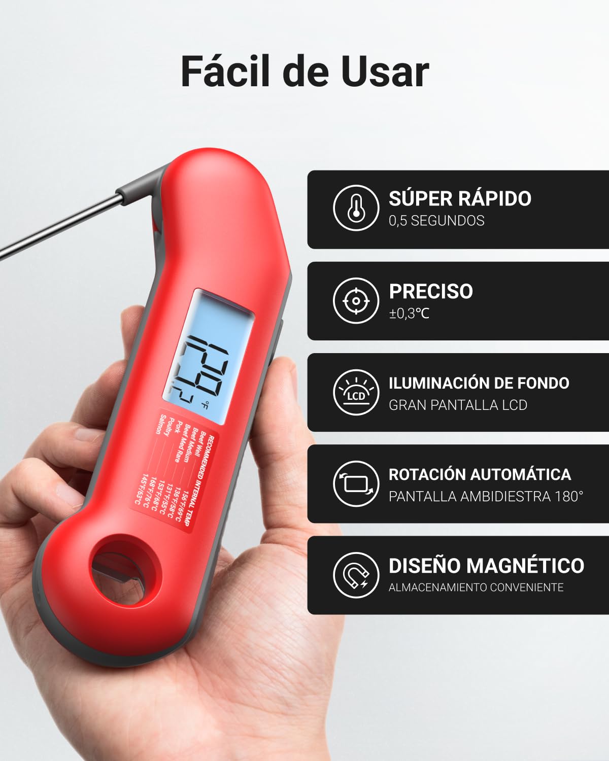 ThermoMaven F1 Turbo Termómetro de Carne Profesional, Lectura Instantánea en 0,5 s, Precisión ±0,3 °C, Certificación NIST y NSF, IP67 Impermeable, Pantalla Giratoria 180°, BBQ, Horno y Asados