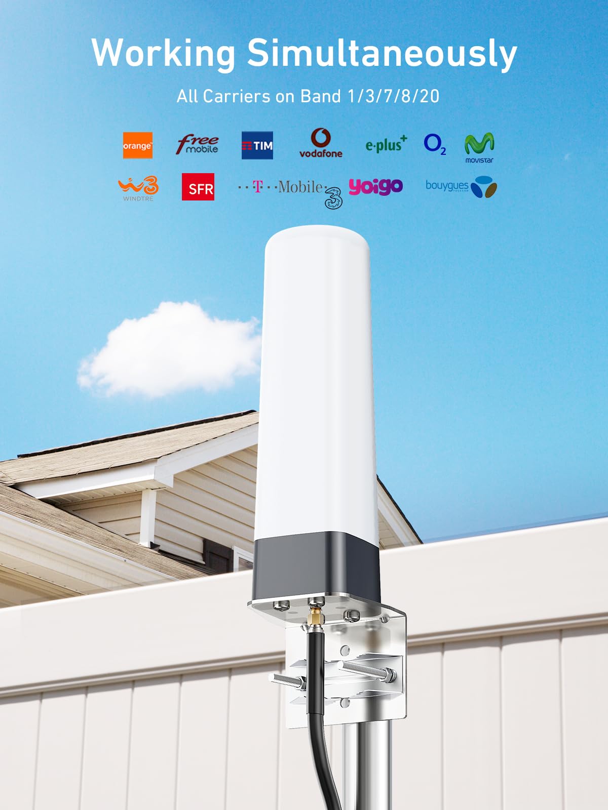 Profesional Amplificador Señal Movil para Gran Superficie, Doble Amplificador de Cobertura Movil para Banda 1/3/7/8/20, Antena Interior Doble para Movistar Orange Yoigo 5G 4G LTE gsm