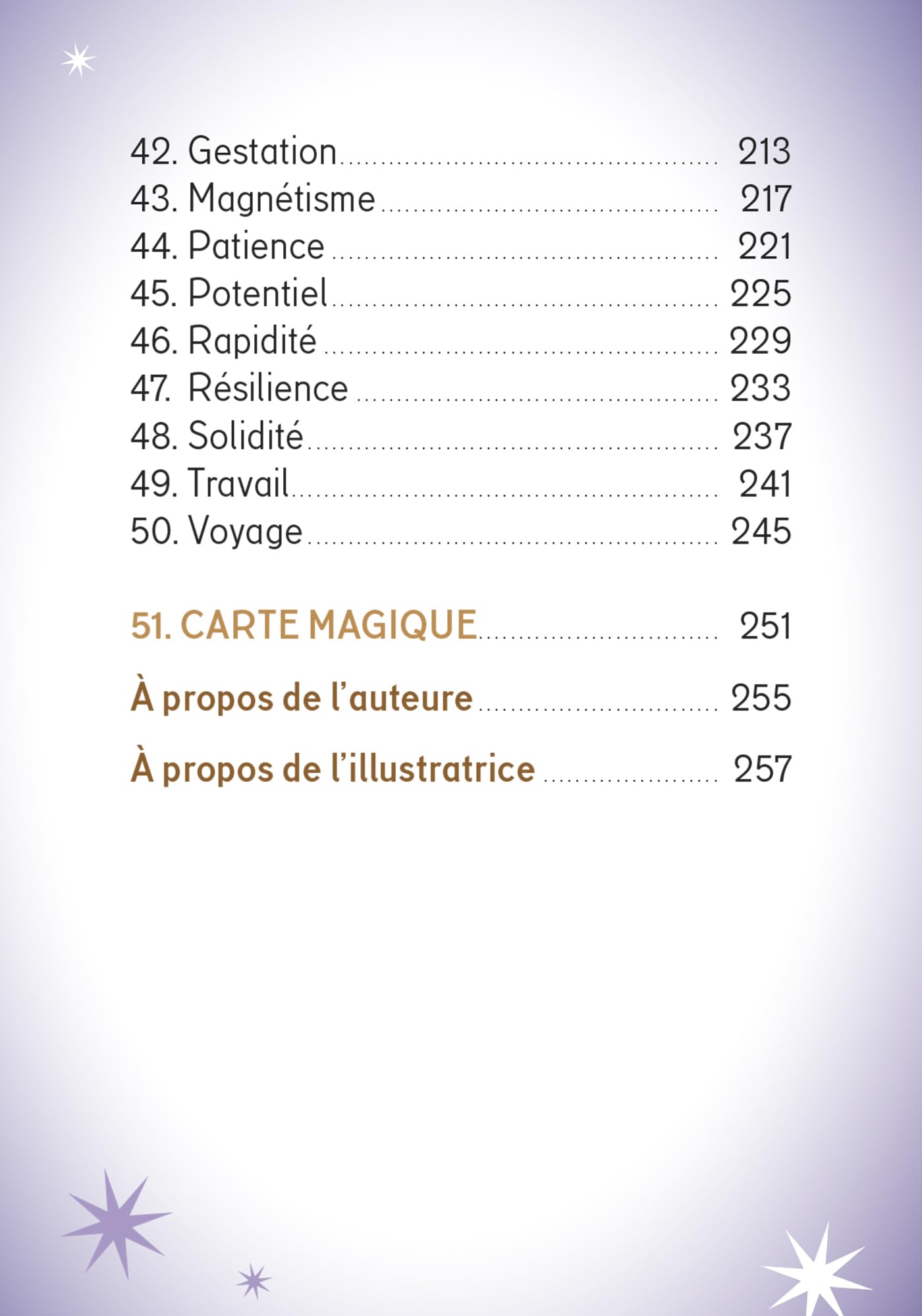 Miroir, mon beau miroir... - Cartes oracle