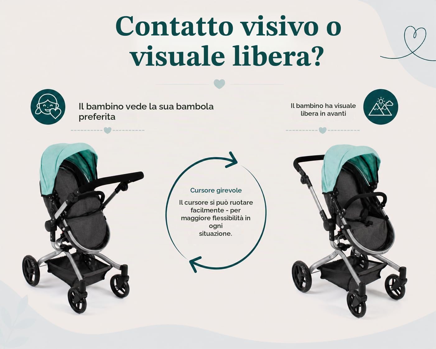 Passeggino per Bambole Yolo 2 in 1 per Bambini dai 4 agli 8 Anni, Melange Antracite/Menta