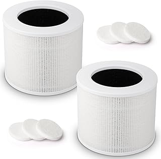 2-Pack Core Mini Air Purifier Replacement Filter for LEVOIT Core Mini Air Purifiers, H13 True HEPA Filter Replacement, 3-in-1 Premium High Efficiency Filter with 6 Fragrance Sponges, Part Core Mini-RF