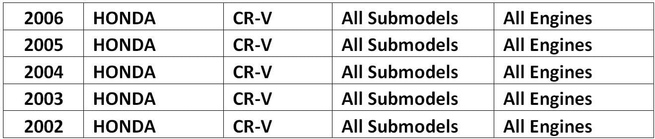 New A/C Compressor with Clutch Fits: 2002 2003 2004 2005 2006 Honda CRV CR-V 2.4L 1 Year Warranty