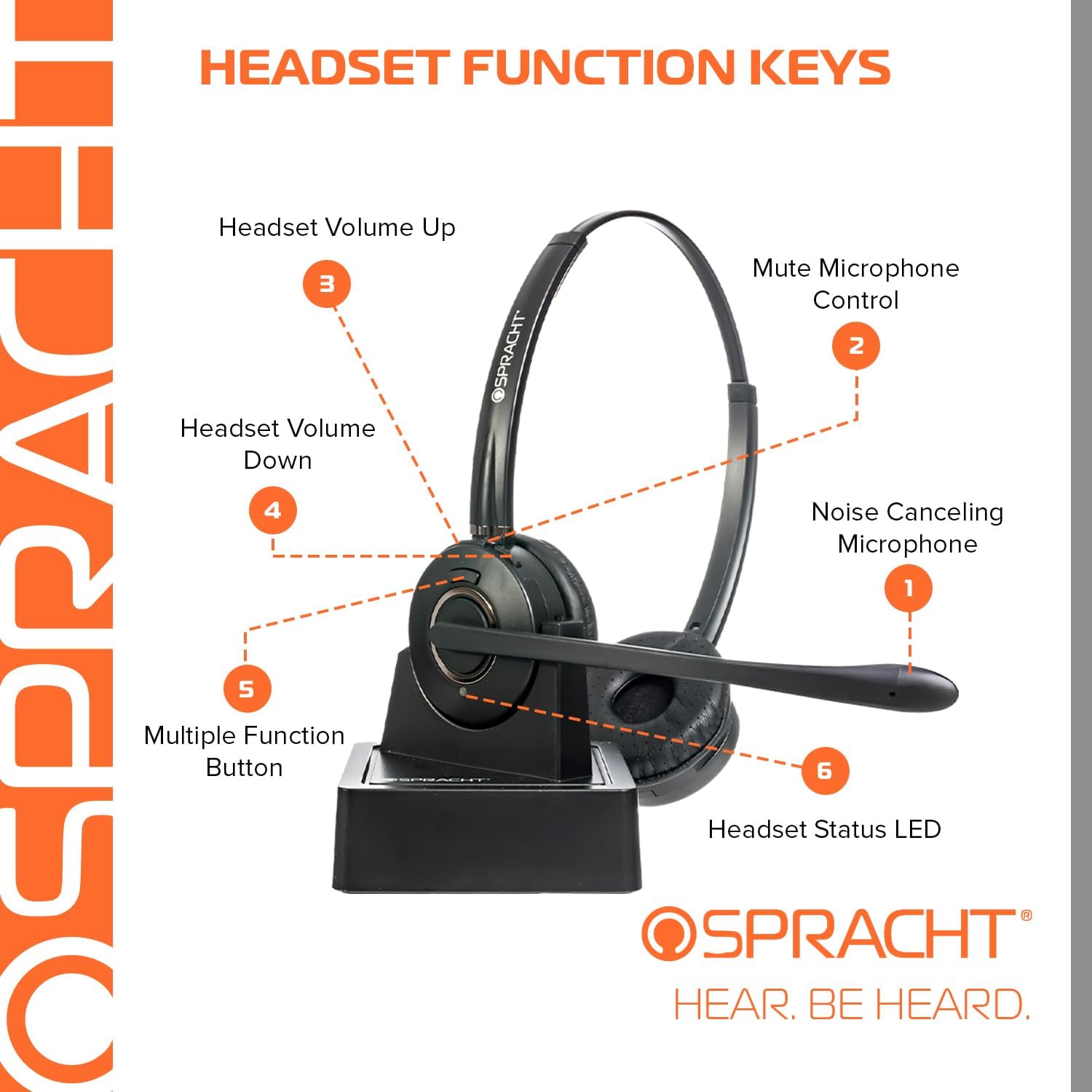Spracht HS-2051 Dual Ear Wireless Bluetooth Headset with Base Station | Wireless Headset for Work | Wireless Headset with Microphone | AI-Powered Noise Cancelling Headset (not for Desktop Phones)