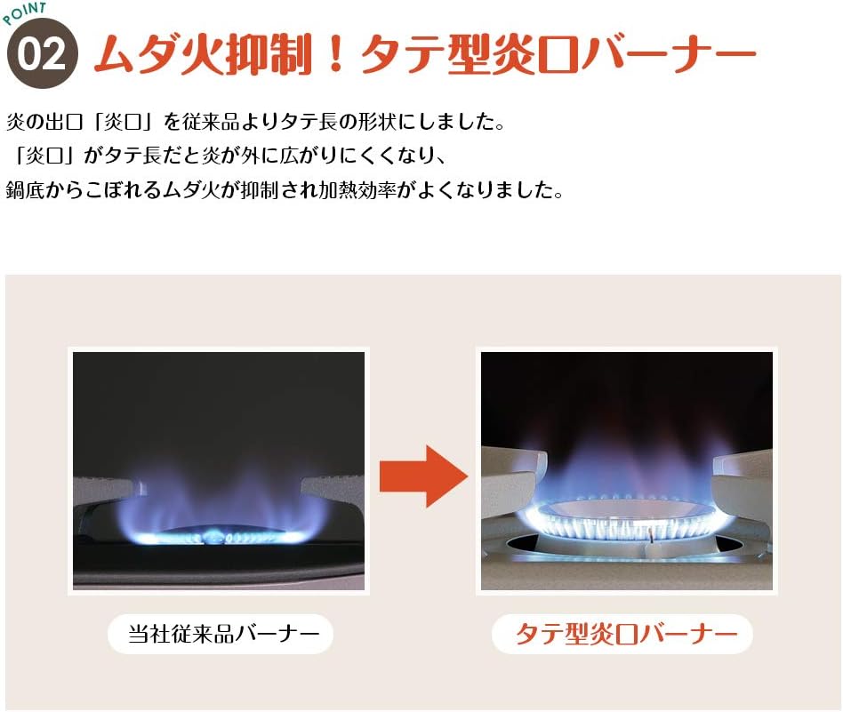 Iwatani イワタニ ガス カセットフー プチスリムII (ケースなし)