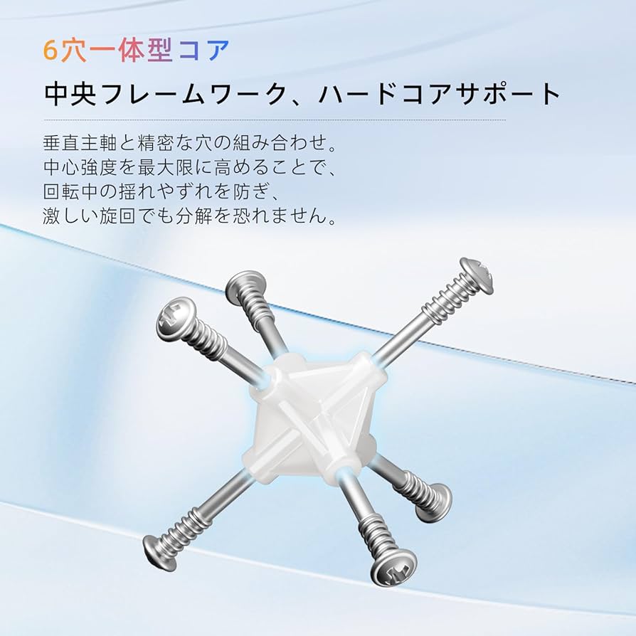 Amazon | Moyu Aochuang V6 5x5 マグネティックスピードキューブ、5 x