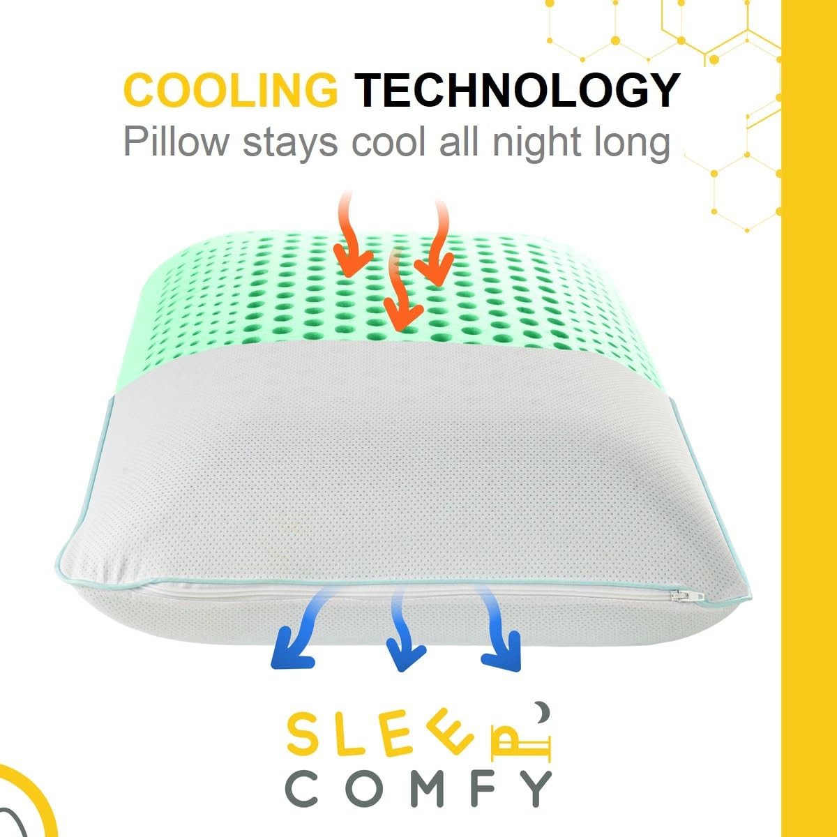 SLEEP COMFY Cuscino per aromaterapia di lusso con rivestimento in memory foam, ergonomico, ortopedico, cuscino cervicale, cuscino per dormire sulla schiena, dorme sul fianco