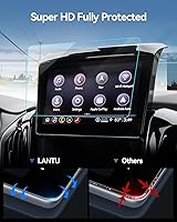 Vista 438 de Protector de pantalla de coche para Ford Edge 2024 2025 2023 2022 2021 (SE/SEL/ST-Line/Titanio/ST) Accesorios Protector de pantalla de vidrio