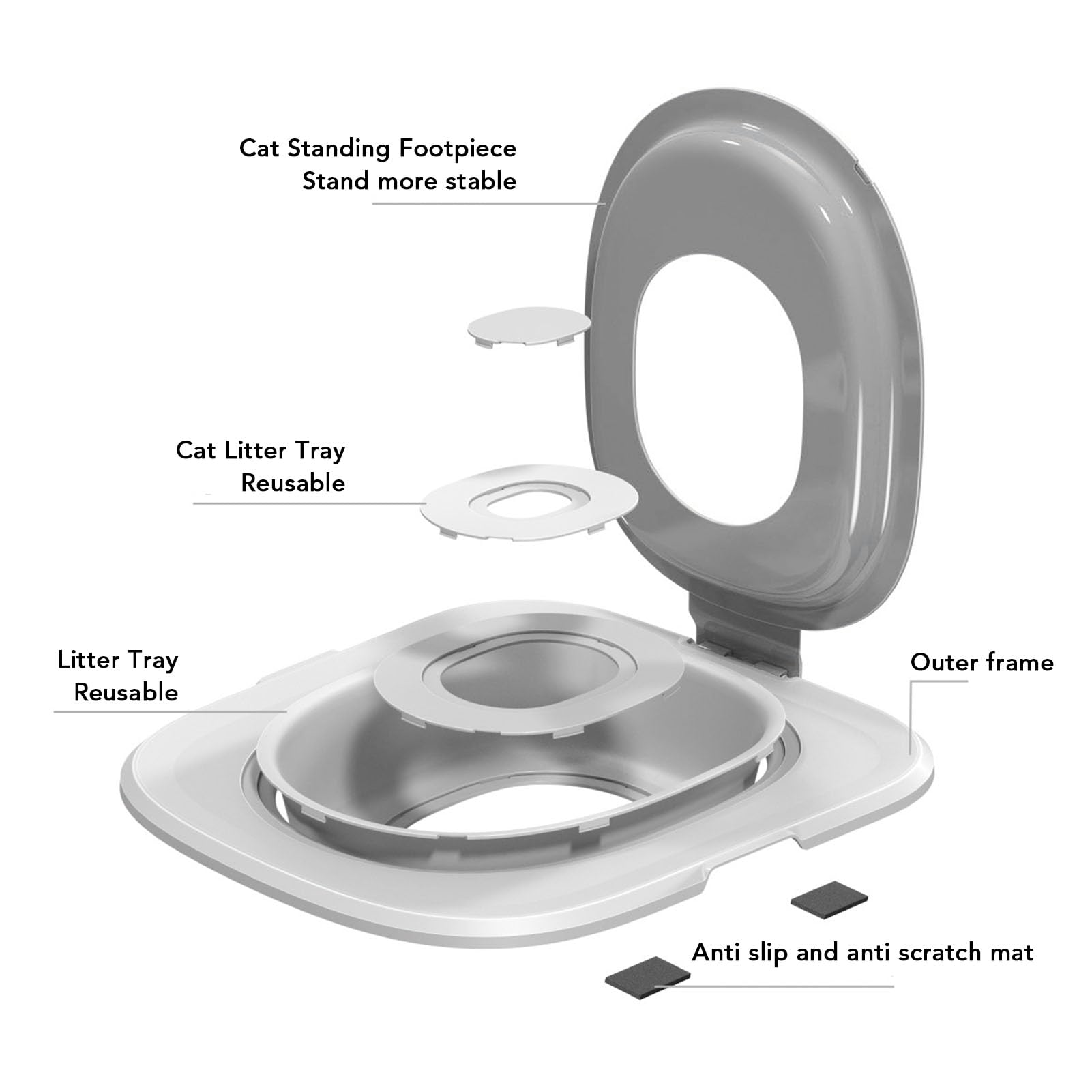 Kit di addestramento del Gatto Gatto ABS Grigio ABS Rimovibile per GAT igienico per Il Bagno in casa