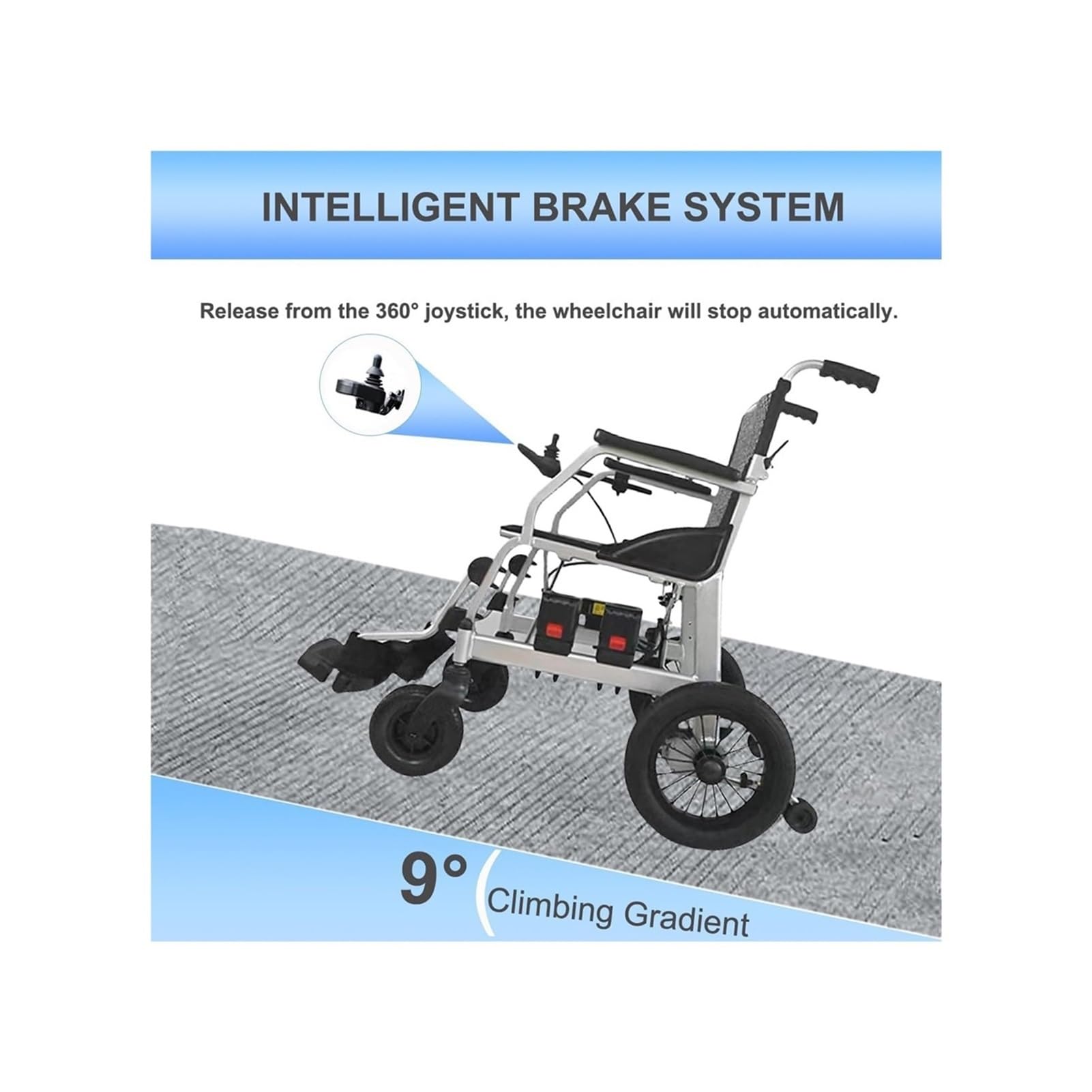 Sillas Ruedas Eléctricas Ultraligeras Adultos, Motorizadas Plegables Personas Mayores, Todoterreno Con Motor Sin Escobillas, Batería Desmontable, Compactas Portátiles