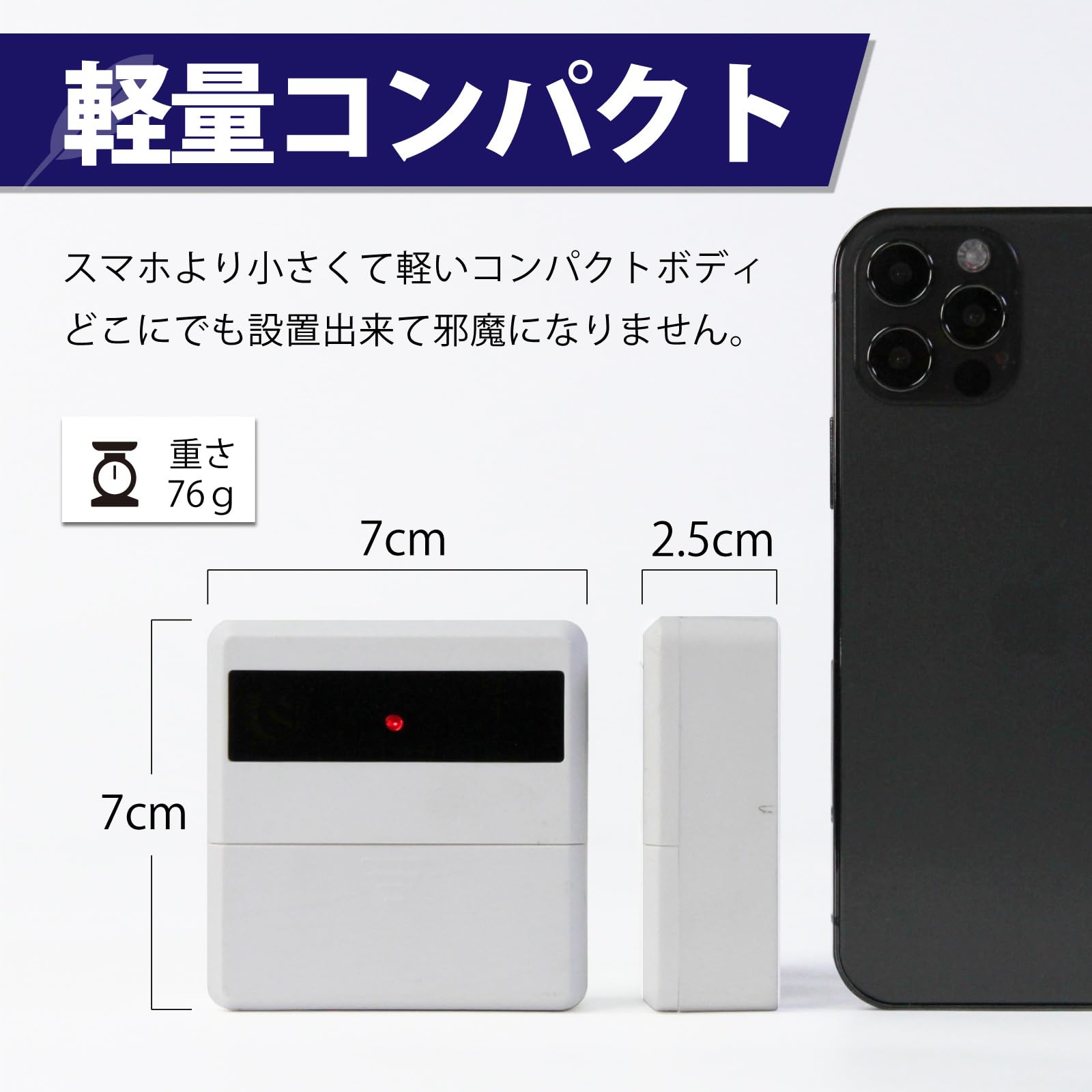 スマートカウンター リテール ピープルカウンター - 赤外線&ワイヤレス スマートカウンター リテール ピープルカウンター - 赤外線