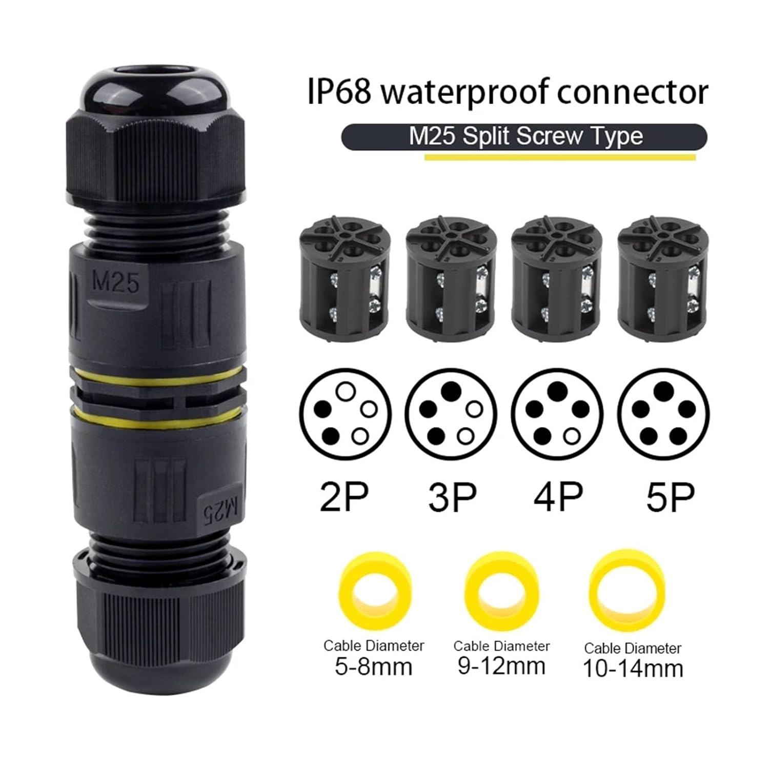 IP68 Waterproof Connector Wire Cable M25 2/3/4/5 Core Outdoor Straight Quick Push in Terminal Block Conductor(M25-5P(9-12mm))