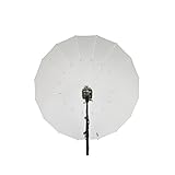Buff 86' White PLM Umbrella...