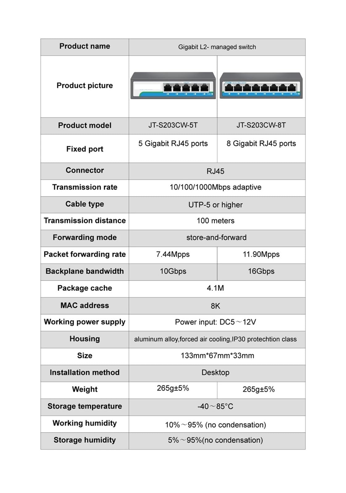 Switch di Rete da 1000 Mbps | Gestito L2(JT-S203CW-5T)