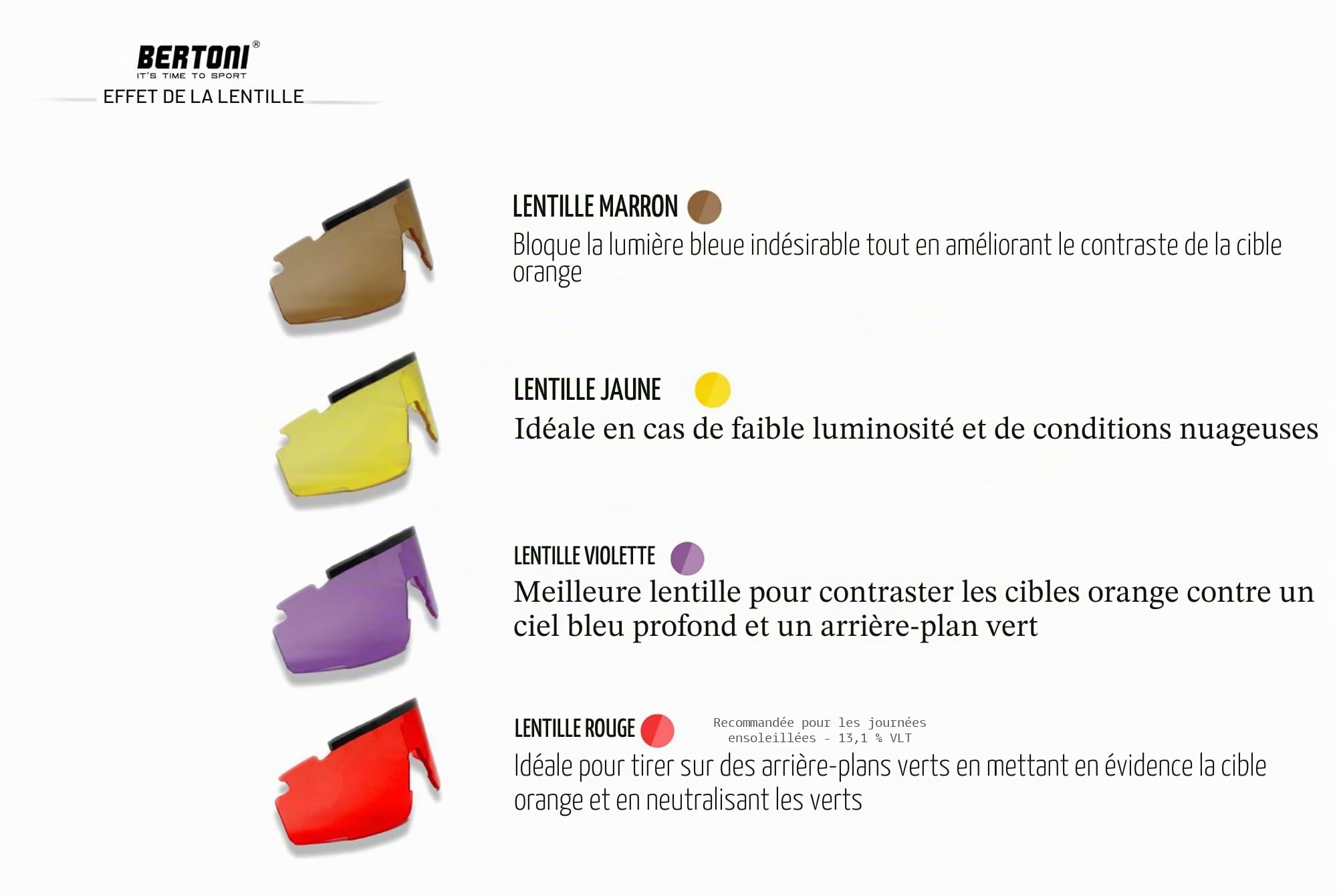 Bertoni Lunettes de Tir Sportif avec 4 Verres Interchangeables de Protection Balistique avec Étui Rigide et Branches Supplémentaires – Mod. SH890N