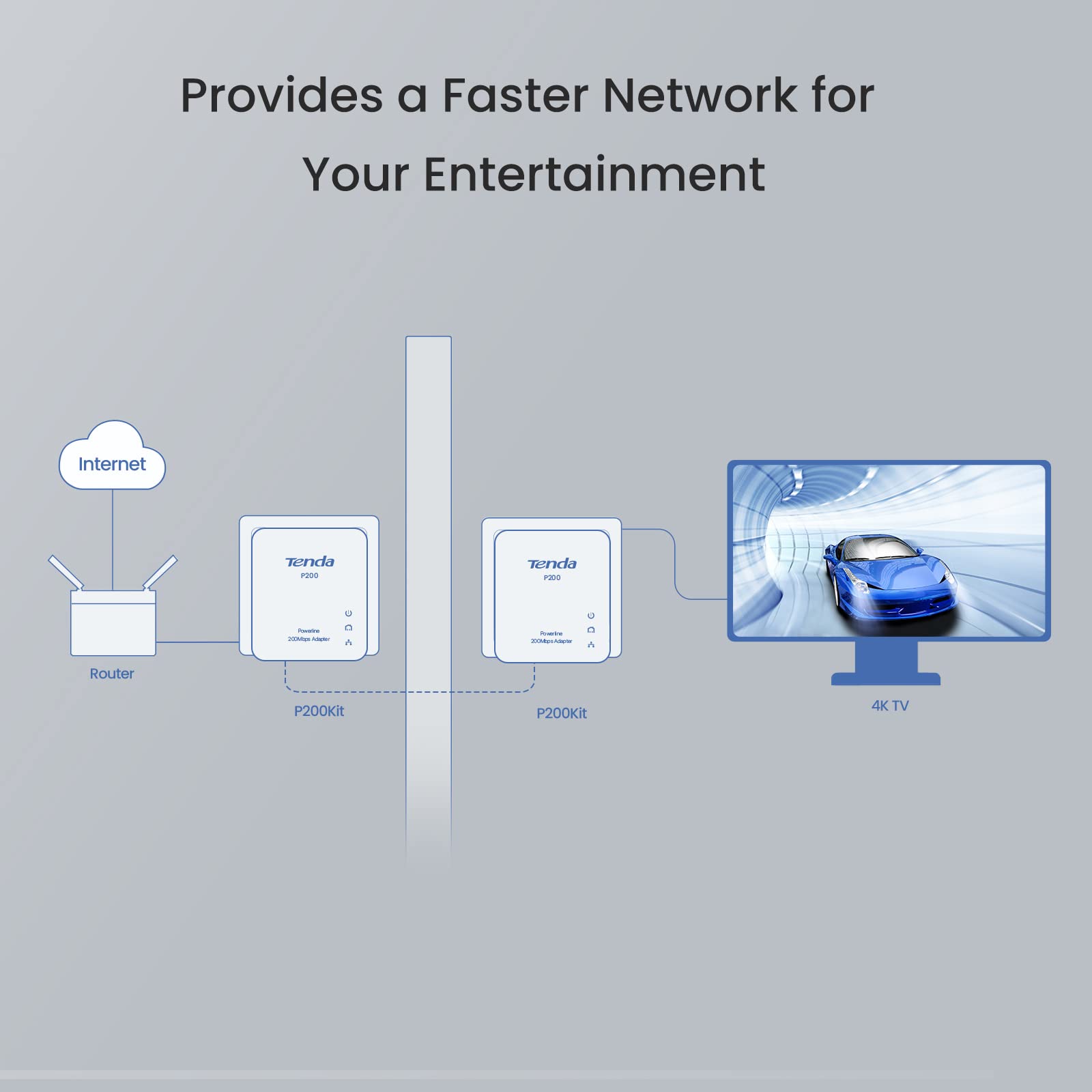 Tenda P200 Kit Powerline Adapter 200Mbps with 2 Ports 10/100 Mbps 