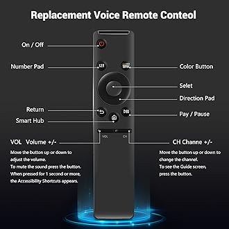 2pcs Universal for Samsung TV Remote Control, Replacement for All Samsung Smart TV Remote