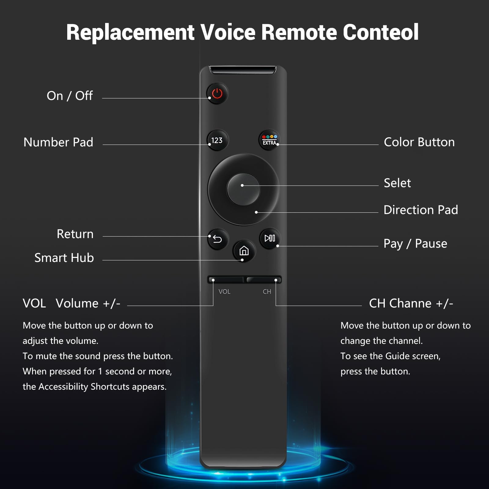 2pcs Universal for Samsung TV Remote Control, Replacement for All Samsung Smart TV Remote