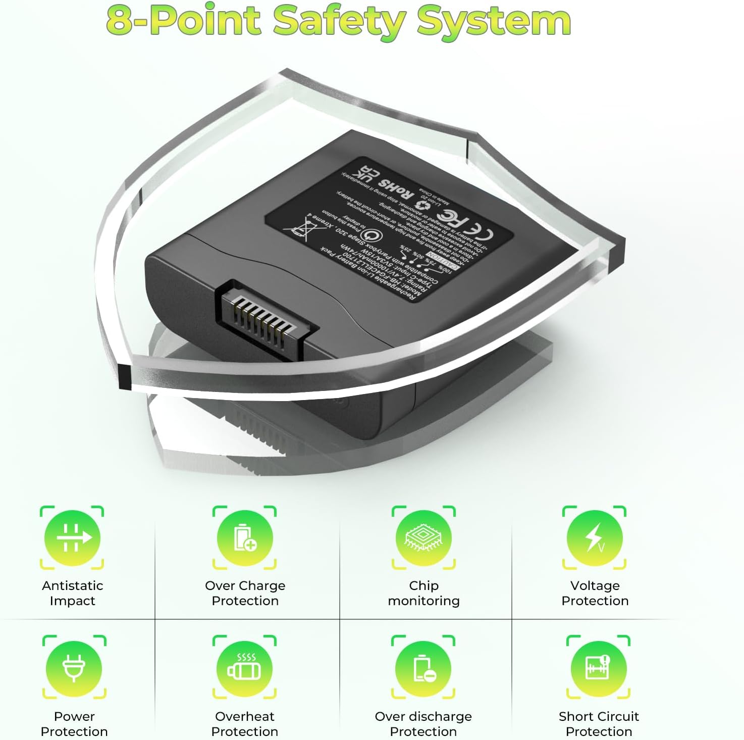 Battery for JBL Xtreme 4 Portable Speaker, 10000mAh Replacement Battery for JBL PartyBox Stage 320 Portable Speaker - Image 6