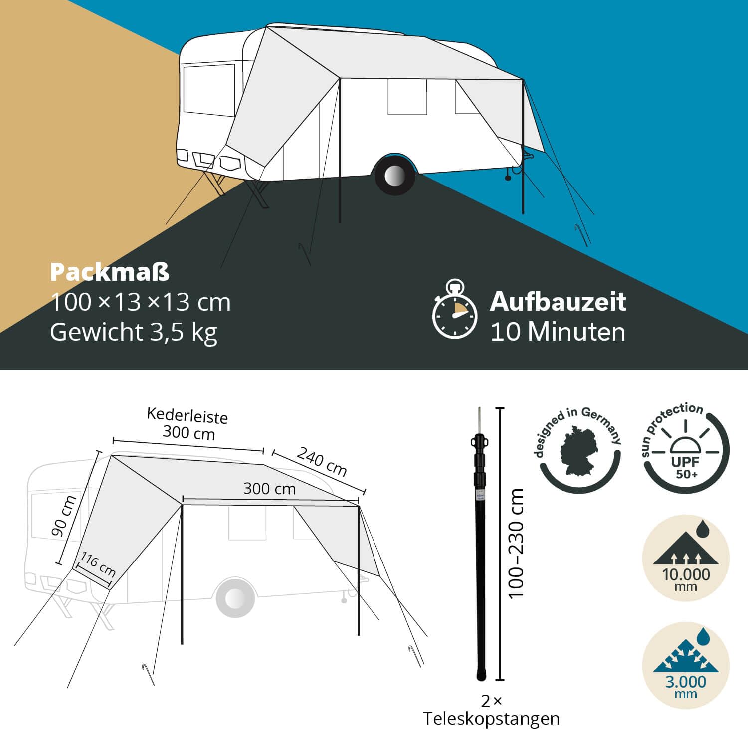 Skandika Vordach Freeway 300x240 Sonnensegel mit Keder Caravan Tarp UV-Schutz 50+ 3000 mm Wassersäule