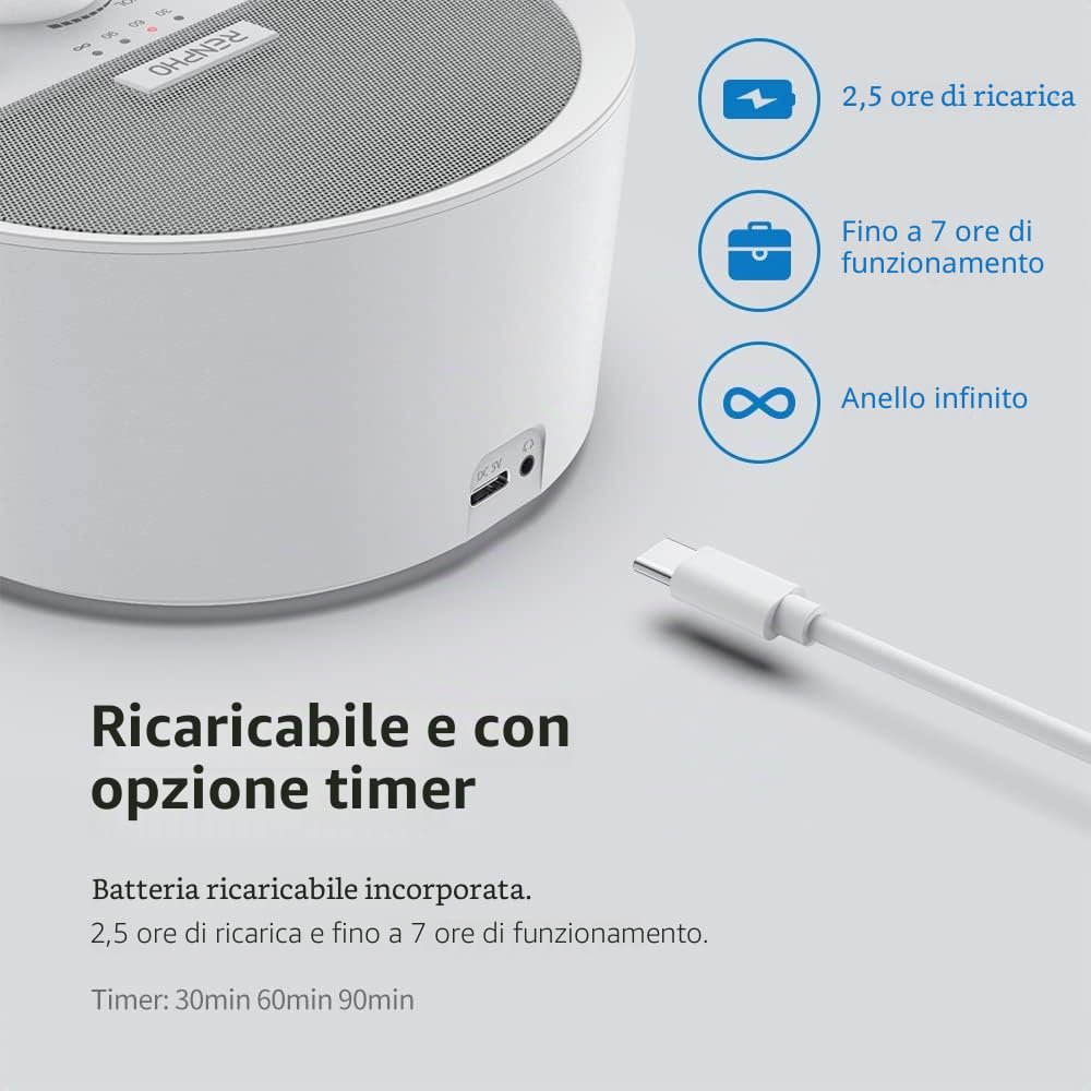 Renpho Macchina Rumore Bianca, con luce notturna per il sonno del bambino, macchina per il sonno senza loop 29 Hi-Fi, suoni rilassanti per rilassarsi, white noise machine per bambini, adulti
