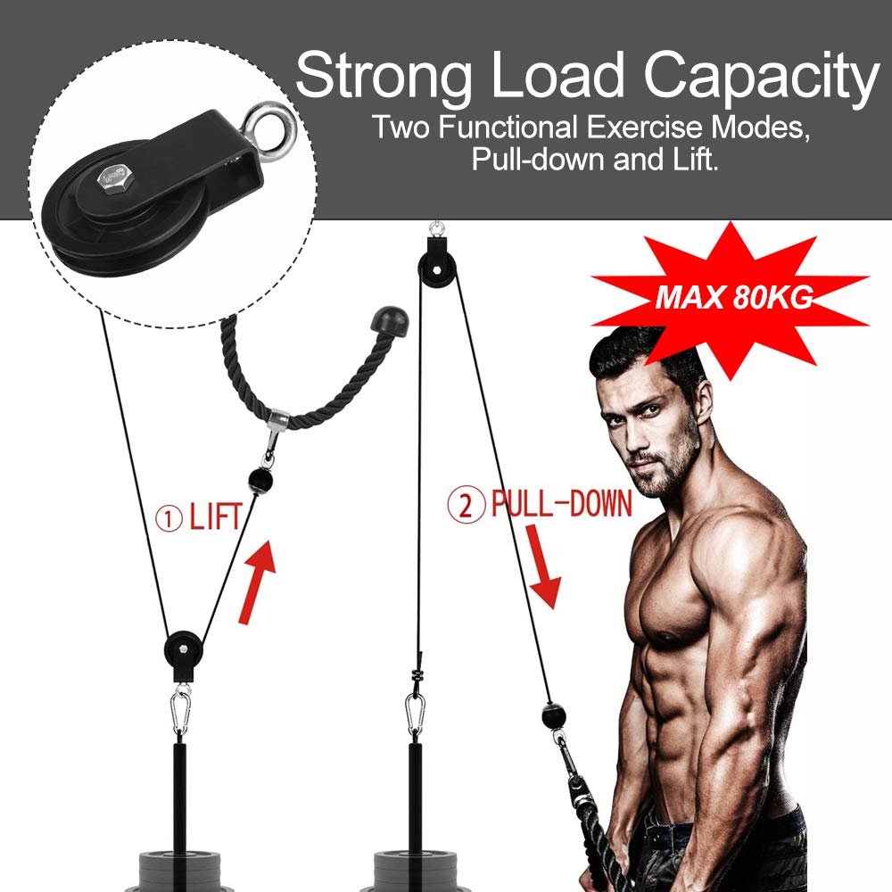 Carrucola Palestra 90mm Con Staffa A U - Girevole 360°, Portata 200kg, Per Allenamento Fitness - Foto 6