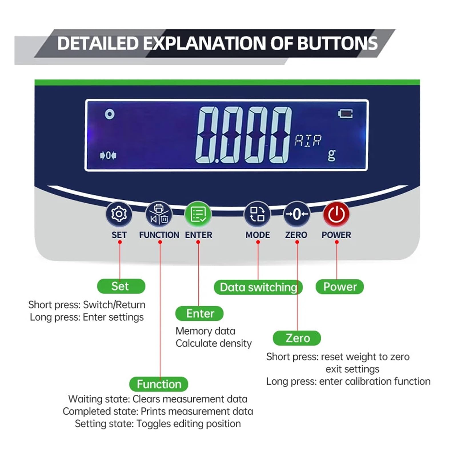 Densímetro plástico digital Balanza analítica Densímetro sólido-líquido | Calibración semiautomática del probador de metales preciosos de oro(600C-YT)