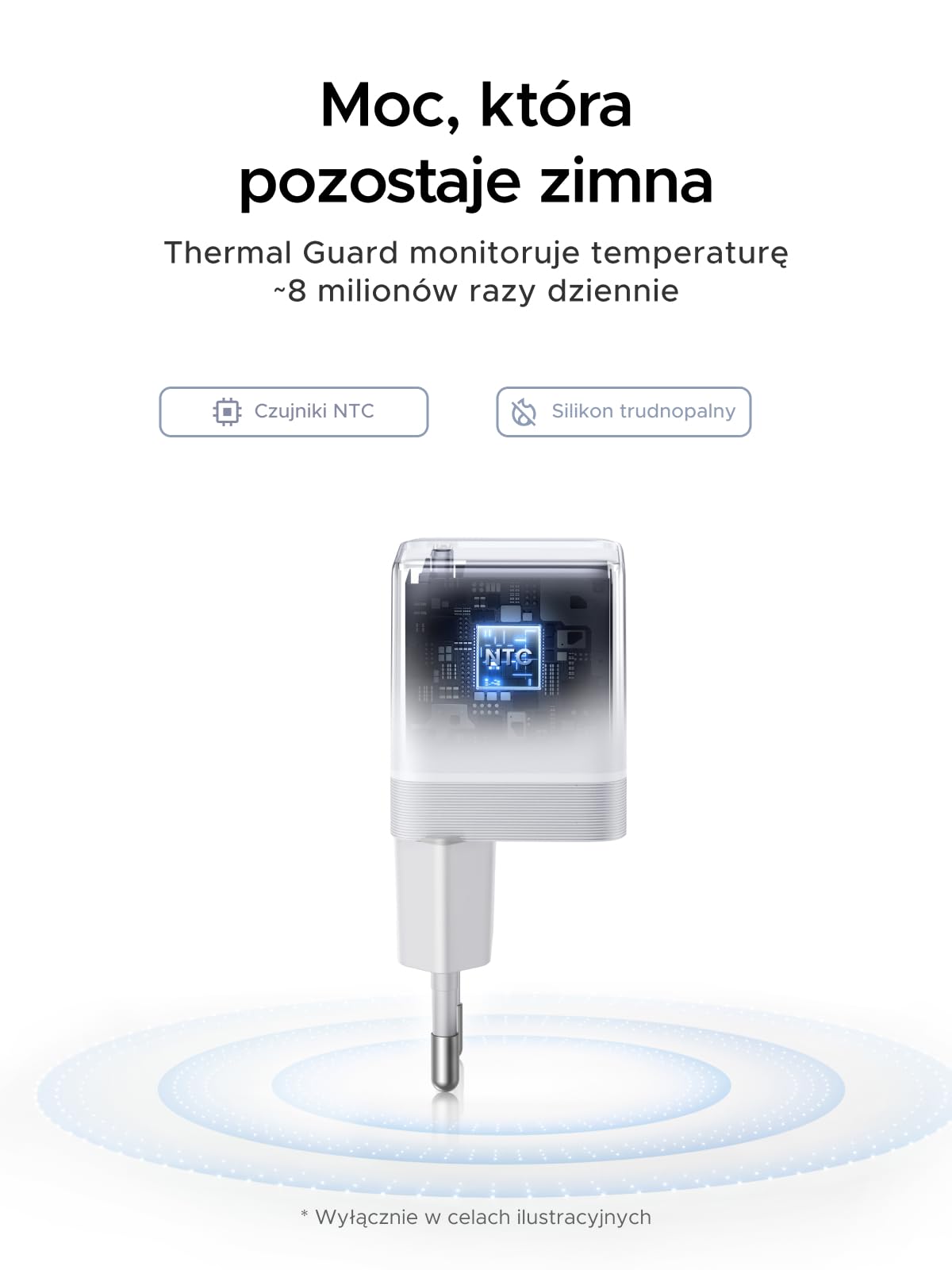 Mini ładowarka USB-C 65 W, ładowarka do laptopa, kompaktowy zasilacz, ładowarka 65 W do MacBooka, iPhone'a, iPada, do użytku w podróży, na co dzień, w podróży, w biurze i w domu (biały)