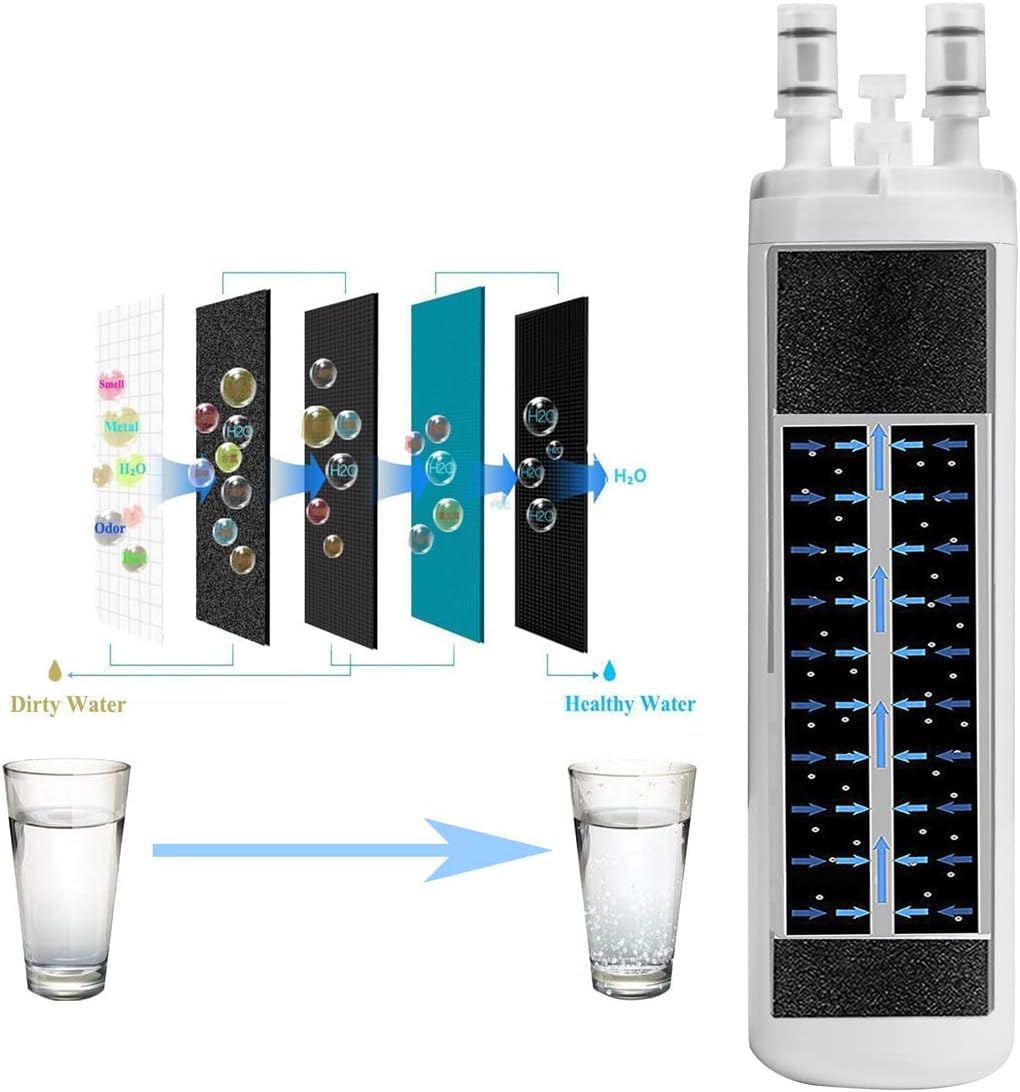 Compatible with WF 3CB Refrigerator Water Filter, Replacement for Pure Source 3, 706465, 242086201, 242086203, 242294501, 242069601, AP4567491, WF425, 9 Inch 4PACKS