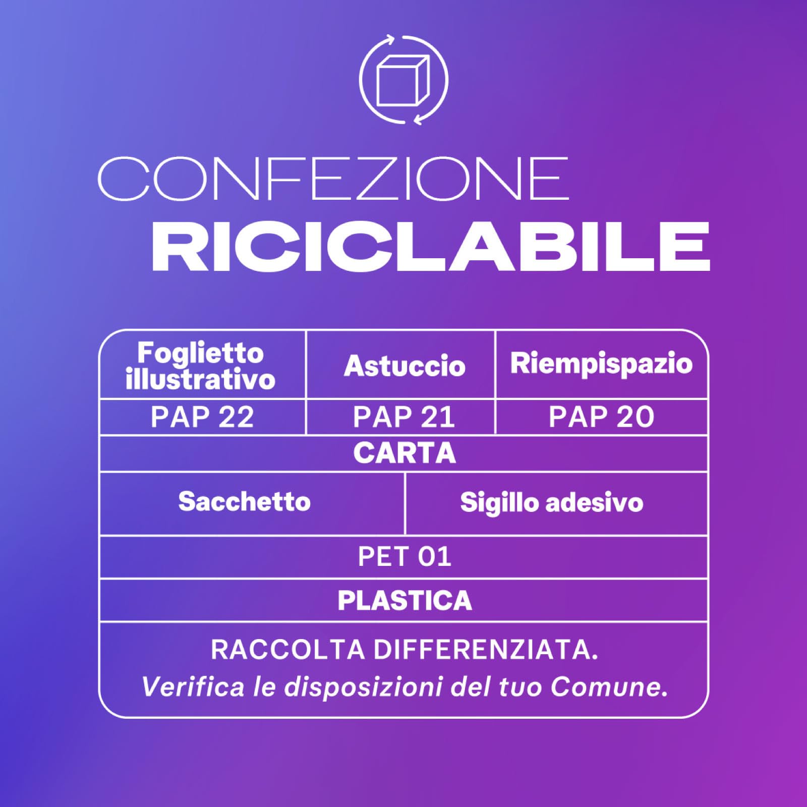 Durex Play Fant-ass-tic Deep e Deeper Set Plug Anale Unisex Flessibile e Morbido da 2 pezzi + External Connection Gel Lubrificante Intimo a Lunga Durata Flacone da 50ml - Set da 2 prodotti