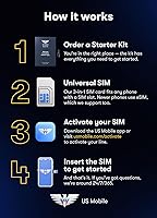 Vista 4 de Tarjeta SIM prepagada (Móvil de EE. UU.): planes personalizados desde $4/mes. Planes ilimitados desde $17/mes.