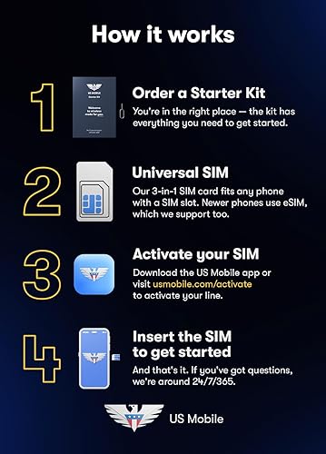 Miniatura 4 de Tarjeta SIM prepagada (Móvil de EE. UU.): planes personalizados desde $4/mes. Planes ilimitados desde $17/mes.