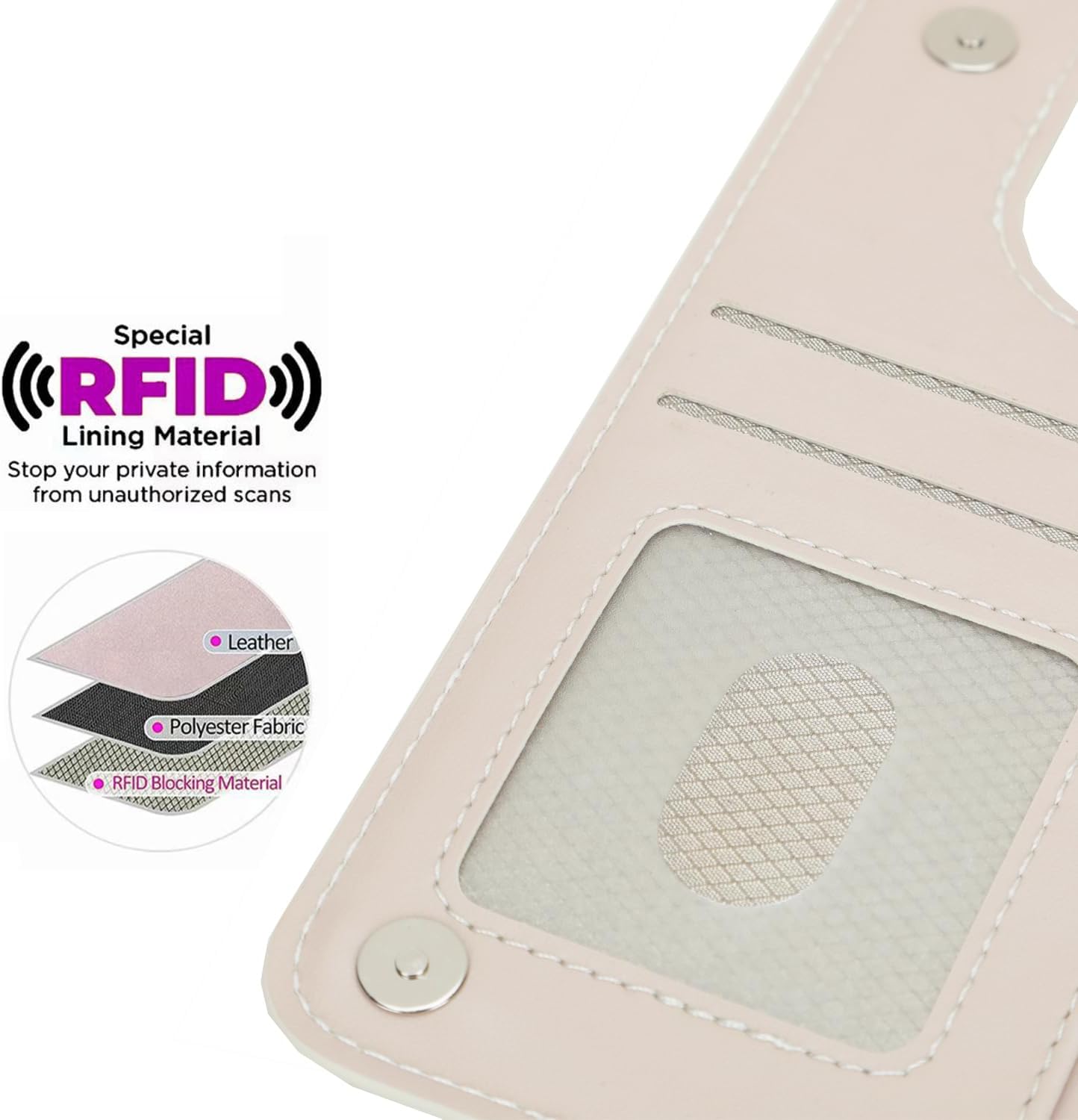 uCOLOR for iPhone 14 Pro 6.1" Wallet Case Magsafe with Card Holder Slot【Compatible with MagSafe】 Folio Flip PU Leather Double Magnetic RFID Design (Pastel Check Vibes) - Image 3