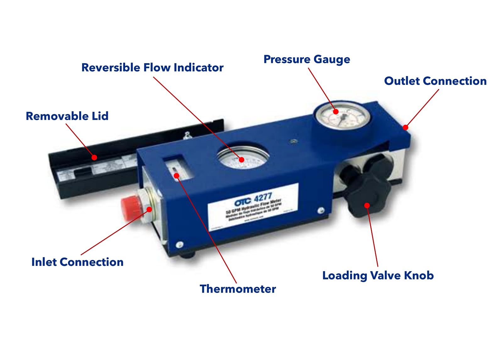 SAE Moon Half Point 5pc12 Snap-on HLセット  ＯＳバイブレーション回転計 Boxocket for CX605 Set Wrench ホビーラジコン