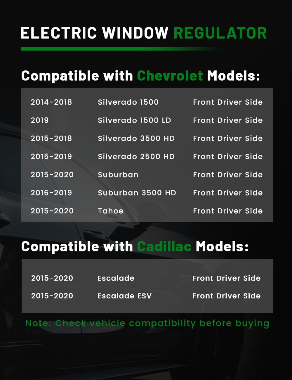 Power Window Regulator w/Motor Compatible with Cadillac Escalade/ESV & Chevrolet Silverado 1500/LD,2500 3500 HD Suburban Tahoe &GMC Sierra 1500/Limited Sierra,Yukon/XL Front Driver Side,Replace751-724