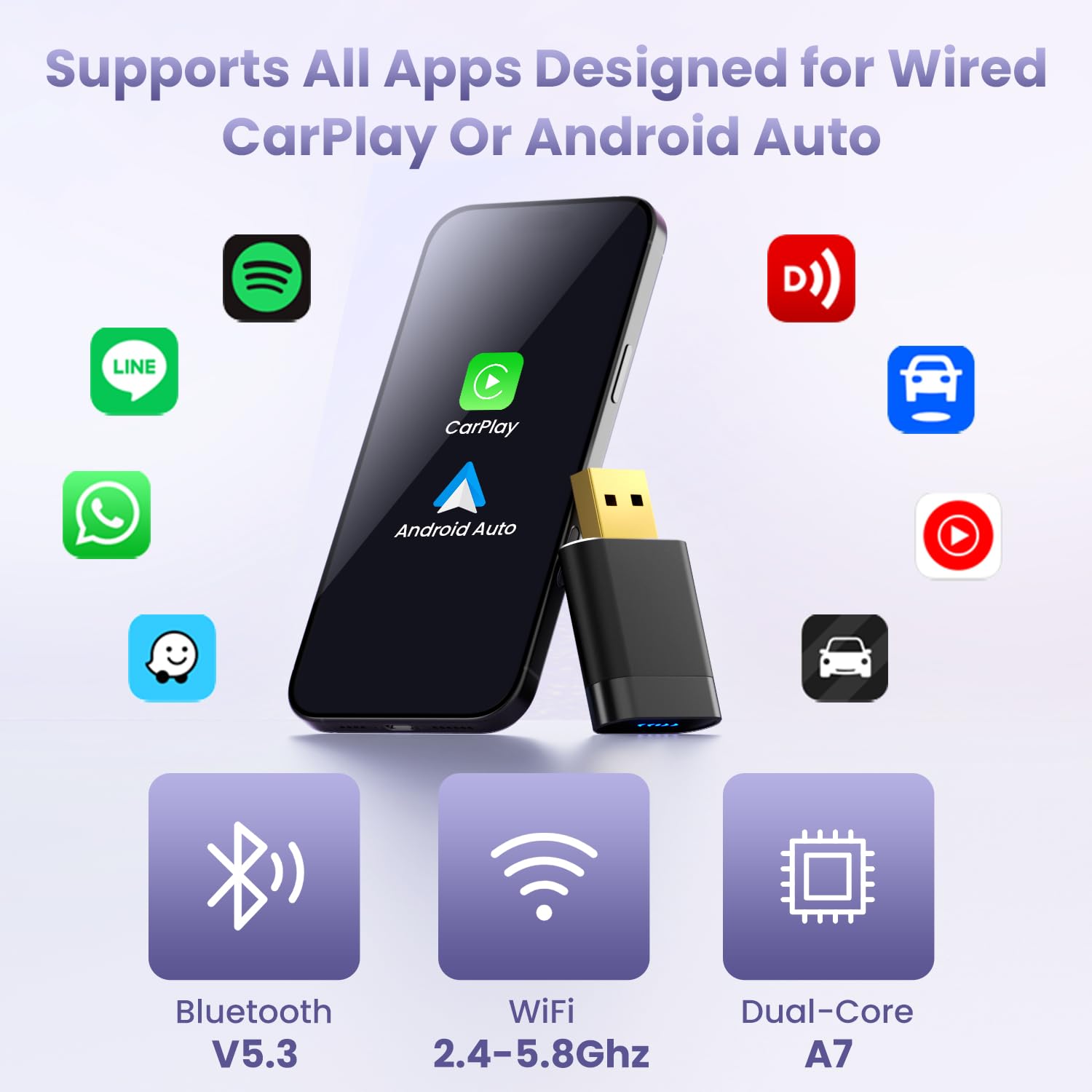 Mini Wireless CarPlay Adapter for Apple & Android Auto, Easy to Use Bluetooth Dongle with Fast Stable Connection, Converts Wired to Wireless Car Play Adapter, for Cars from 2016 with USB-A/C — view 7