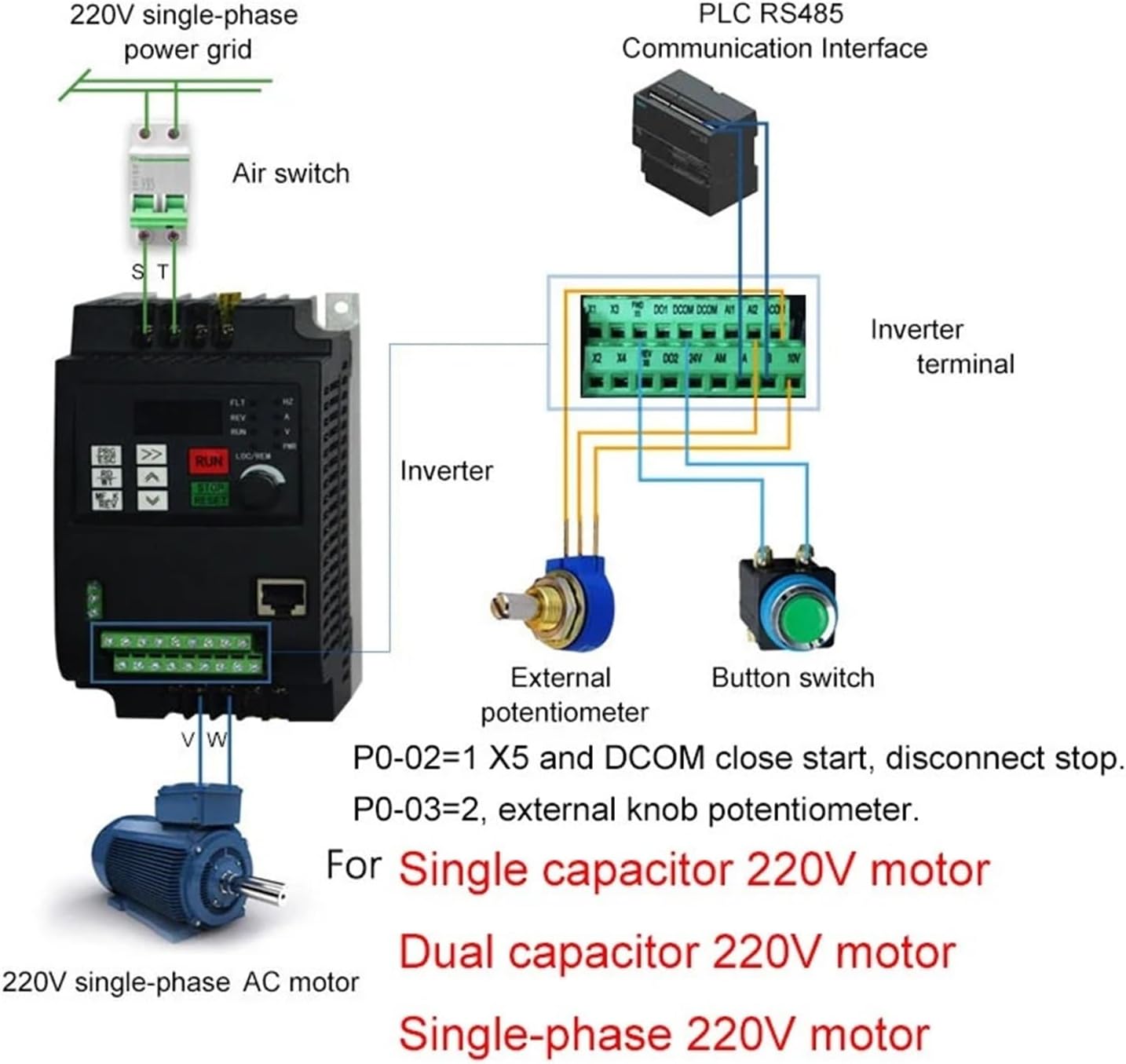 220V VFD Variable Frequency Drive Converter 1 Phase Input 220V & Single Phase Output 220V Widely Applicable(220V 4kw)
