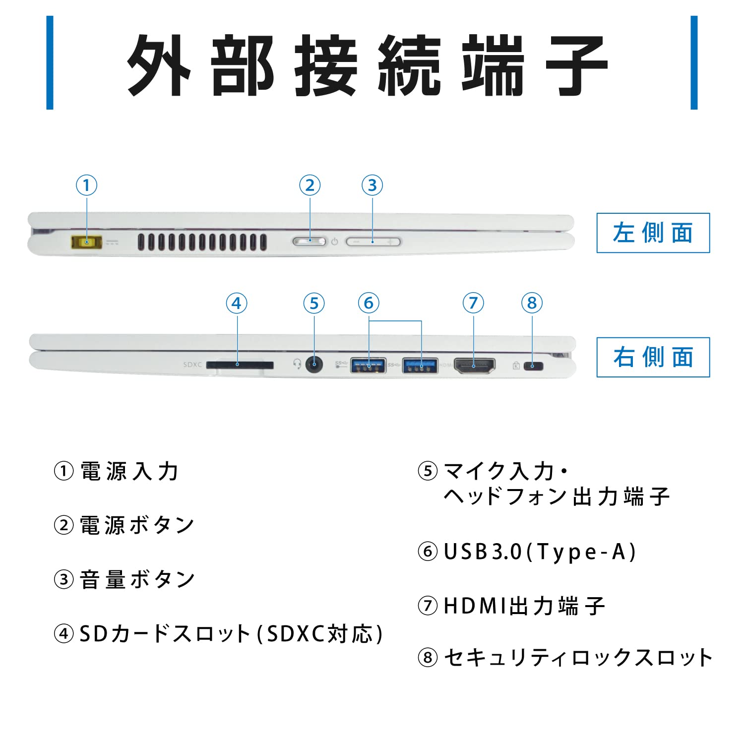 Amazon.co.jp: 【整備済み品】 NEC VK23TG-U VersaPro UltraLite 