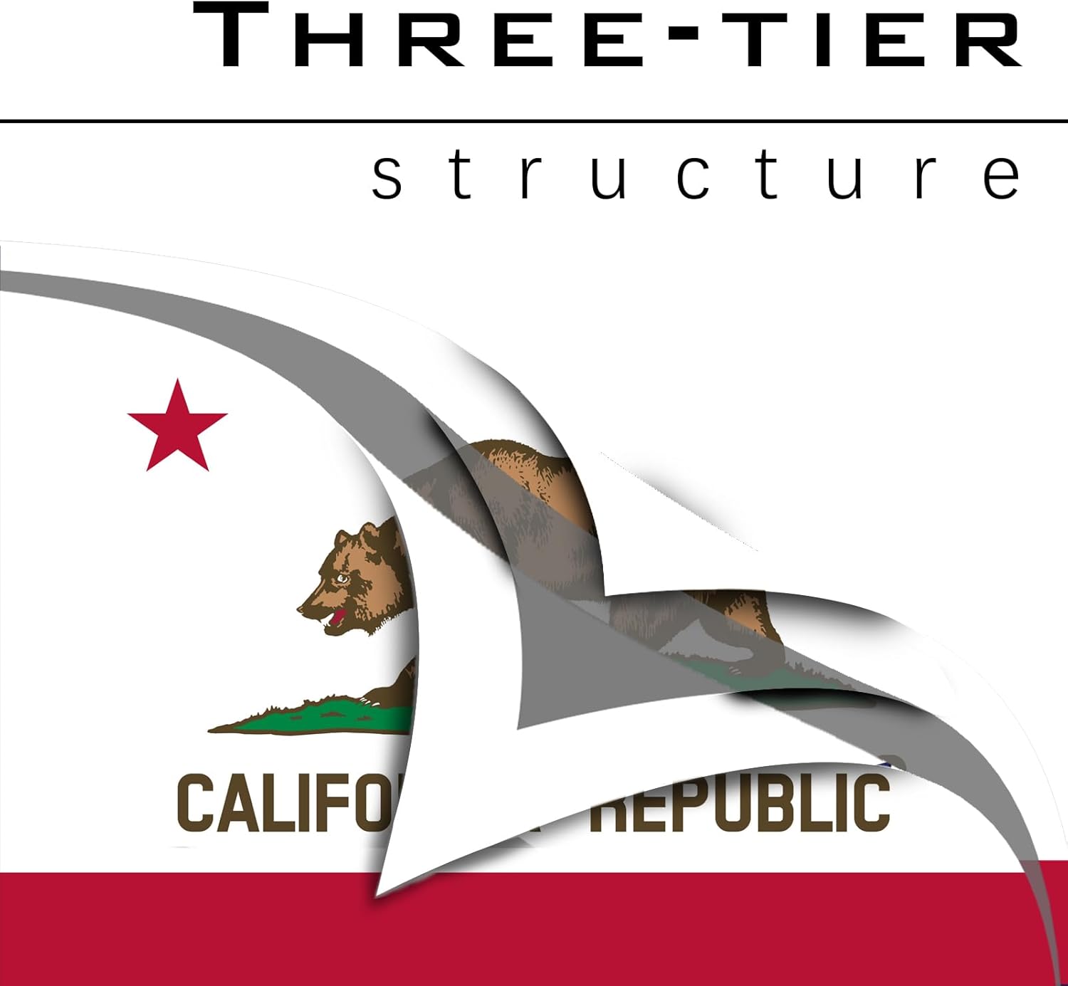 California State Flag 3x5 Double Sided Outdoor California Republic Flag Heavy Duty 210D Nylon Bander Vivid Color Anti-Fading with 2 Brass Grommets for Outdoor Indoor Wall