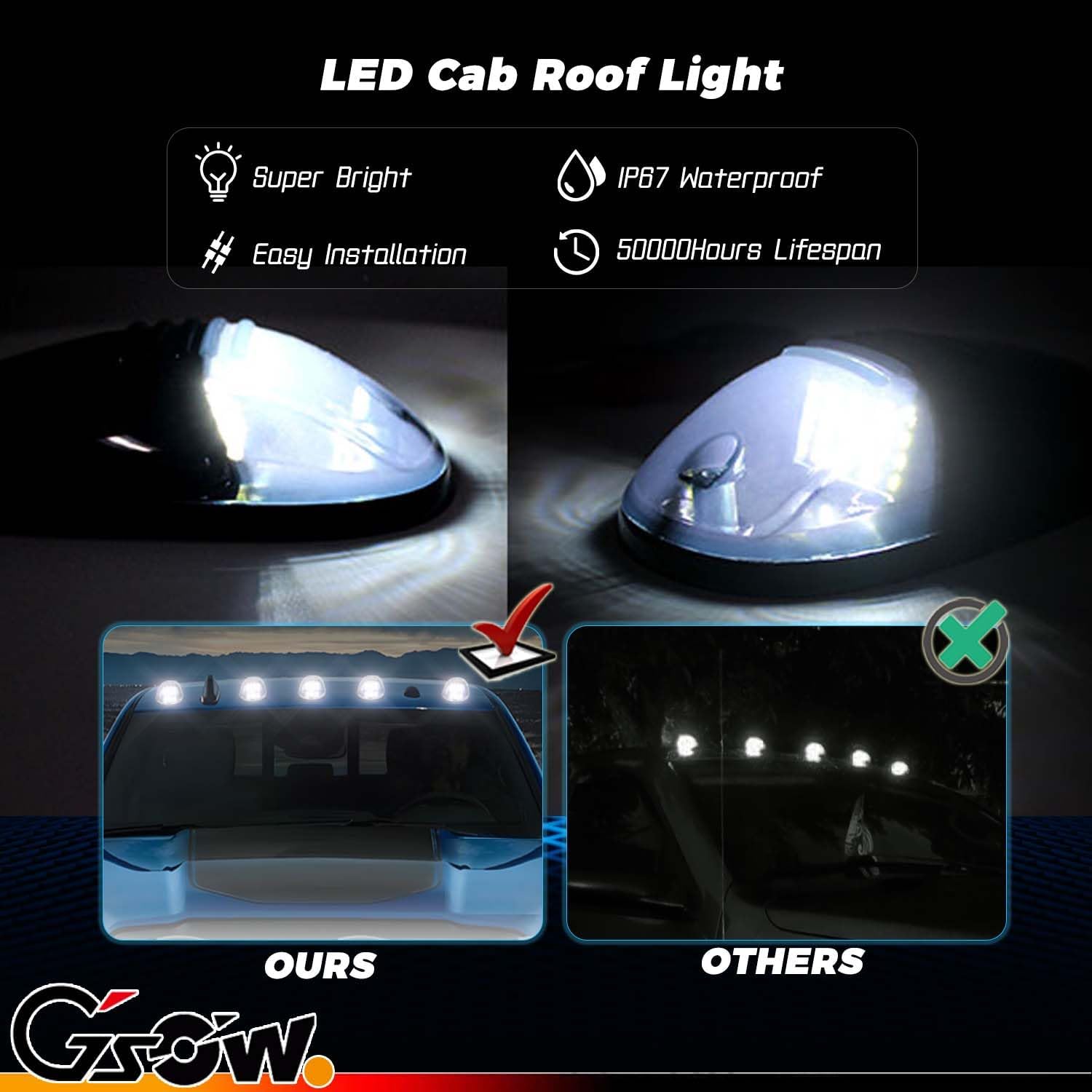 5 PCS White LED Cab Lights Smoked Cab Roof Running Top Marker light for Dodge Ram 1500 2500 3500 4500 5500 2003-2018 Pickup Trucks, Waterproof LED cab Roof Lights for Trucks, 16 LEDs