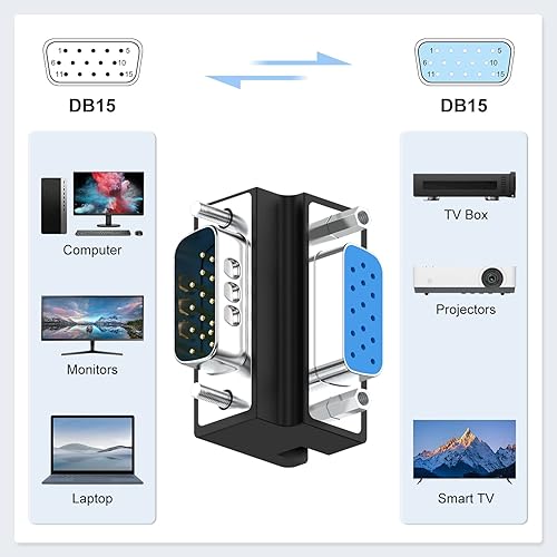 Miniatura 3 de J&D DB15 Adaptador VGA de 90 grados de 15 pines (paquete de 2), D sub 15 conector recubierto de níquel de ángulo recto macho a hembra VGA 15 Pin