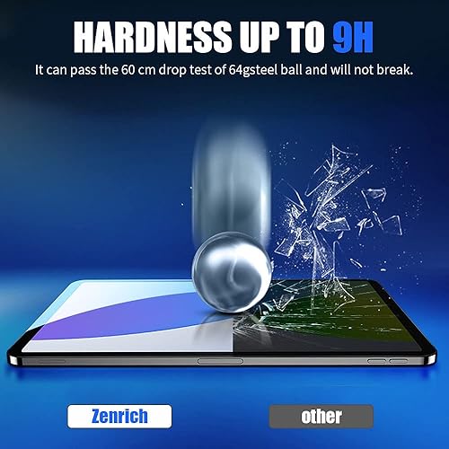 Miniatura 8 de zenrich Paquete de 2 protectores de pantalla para iPad 10.2 con luz azul, protector de pantalla de vidrio templado para iPad de 987 generación con