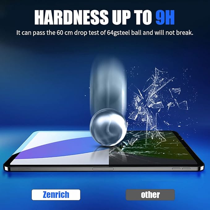 2 Pack Protector de Pantalla iPad 10.2 Anti Luz Azul ZenRich miniatura 8