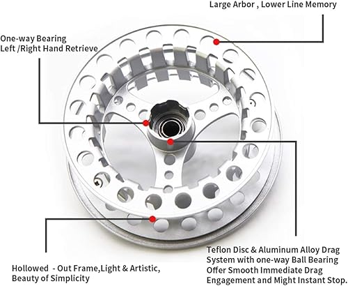 Miniatura 6 de ANGLER DREAM Carrete de mosca (12WT 34WT 56WT 78WT) con línea Combo de aleación de aluminio Arbor grande Carretes de pesca con mosca Peso adelante