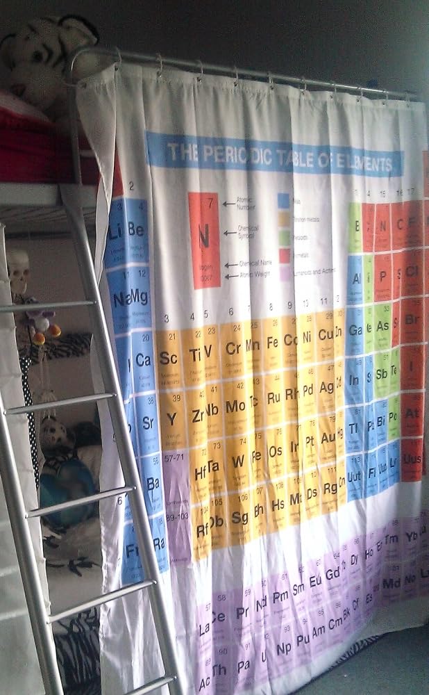 getDigital 7203 Tenda da Doccia Tavola Periodica