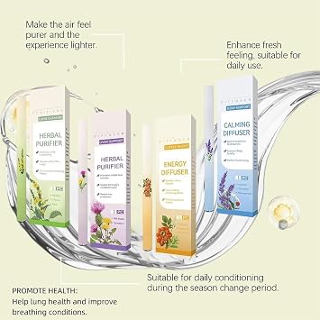 4 Pack Wellness Herbals Blend Diffuser Set, 2025 Upgraded Herbals Diffuser Stick with Extracts of Mullein/Thyme/Mint, for Cleansing Lungs, Improving Breathing and 0ral Air Freshening, Up to 600 Uses