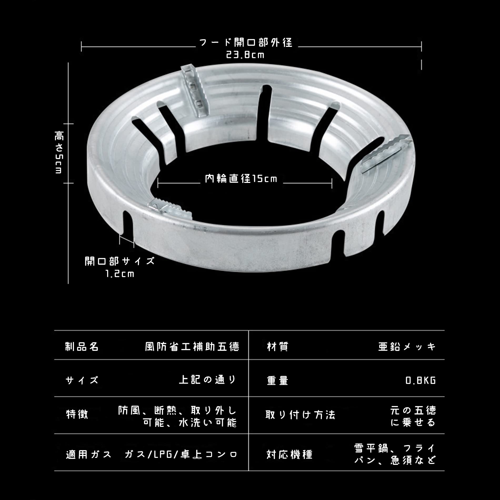 Amazon｜【新改良モデル】風防省エネ補助五徳 中華鍋 五徳 ガスコンロ